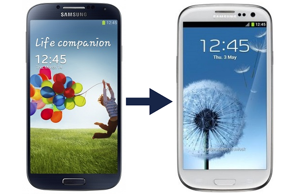 Samsung Galaxy S3, scheda tecnica e caratteristiche ufficiali FOTO