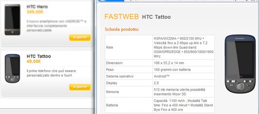 Tattoo fastweb