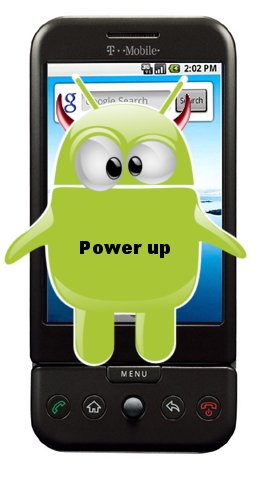power up your G1