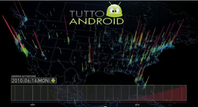 Android Visualisation of Global Activiation