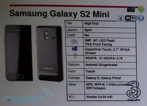 Galaxy s 2 mini