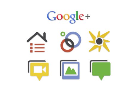 Google plus1