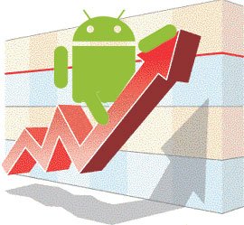 Android growth