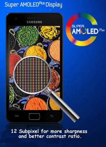 Super amoled plus matrix