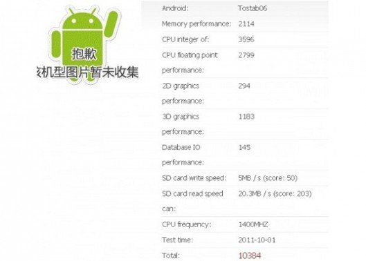 Toshiba tostab06 antutu e1325250053756