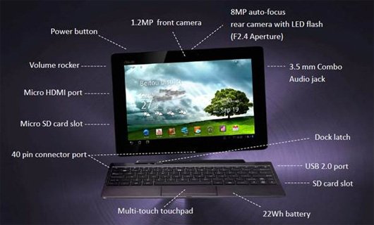 Transformer prime ics