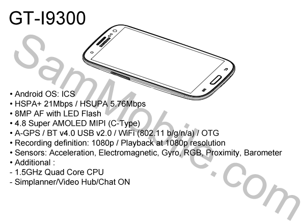 Galaxy s 3 immagine caratteristiche