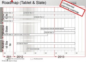 Fujitsu tablet slate roadmap 2012 610x444