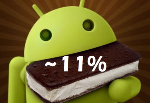 Android ics giugno 2012 11