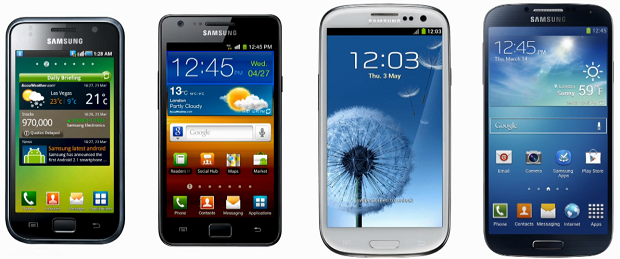 Galaxy s evoluzione della specie