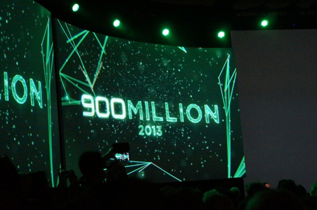 Android activations