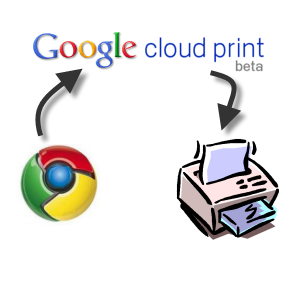 Google Cloud Print Chrome