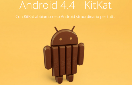 Android 4.4 KitKat Easter Egg