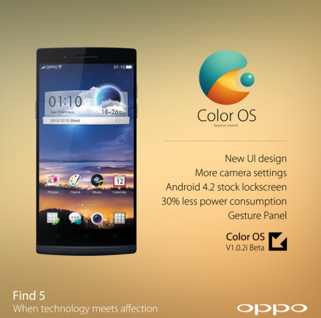 Oppo gesture panel android smartphone