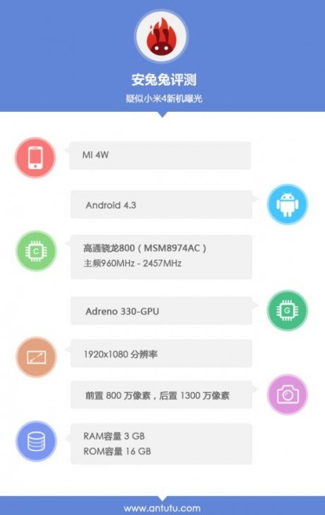 Xiaomi mi4 e1392242367364