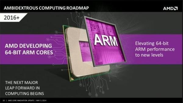 Amd k12 imc поддерживаемая память