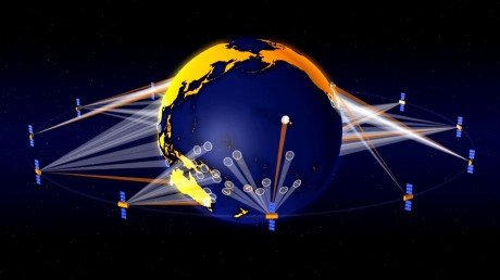 O3b network satellite fleet image