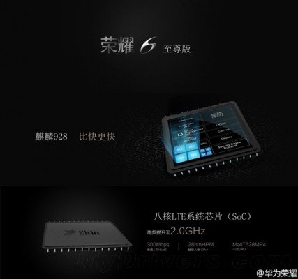 huawei-honor-6-extreme
