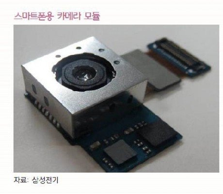 20 MP Samsung phone camera module S6 1