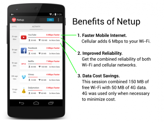 netup2