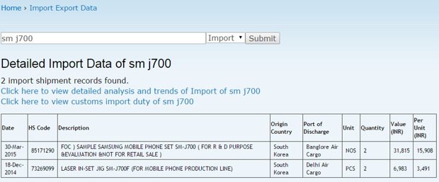Import Data and Price of sm j700   Zauba