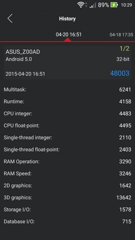 Antutu Zenfone 2