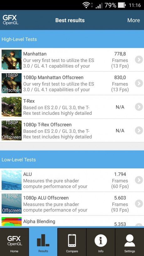 GFX Benchmark Zenfone 2