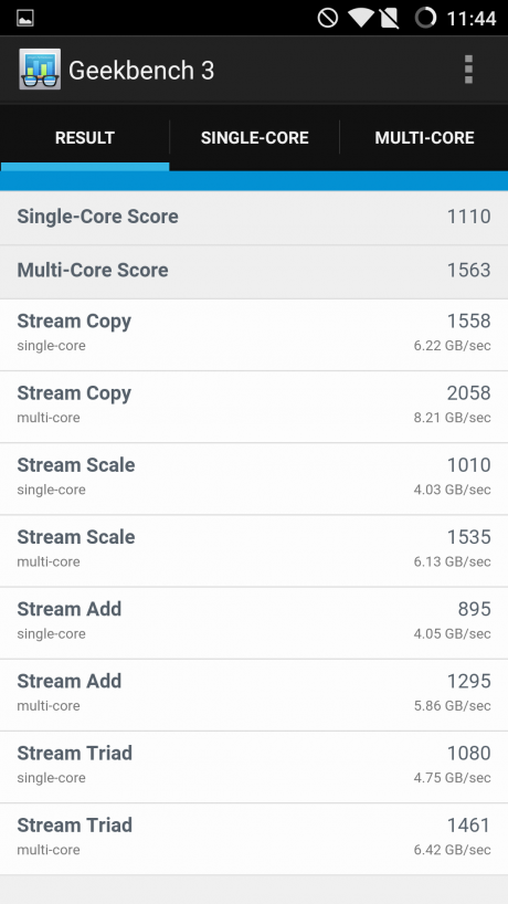 Geekbench 3 2/2 OPO