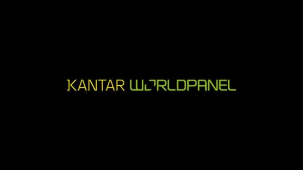 kantar
