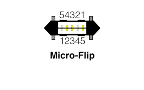 Microflip B