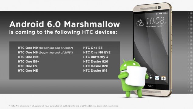 HTC Marshmallow