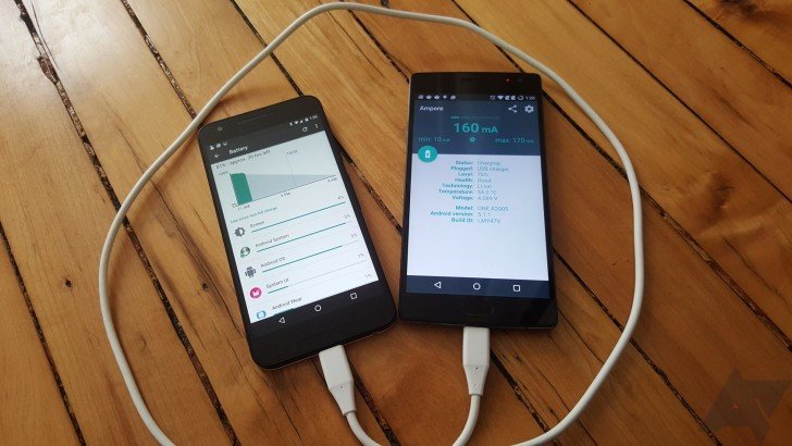 Nexus 5X e Nexus 6P possono caricare altri dispositivi