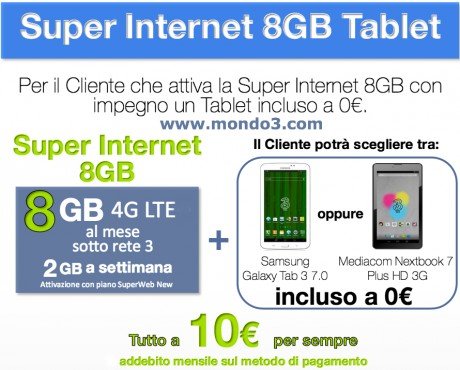 Superinternet 8GB Tablet
