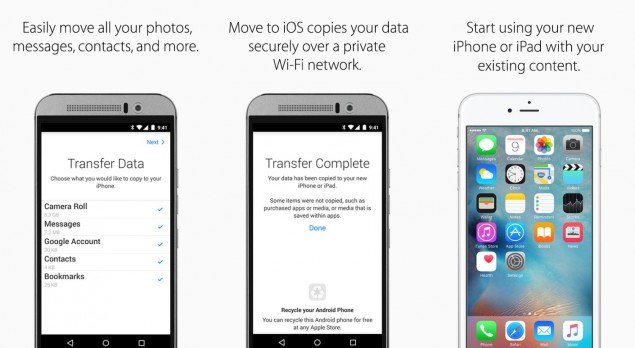 Apple potrebbe realizzare un'app per migrare da iOS ad Android