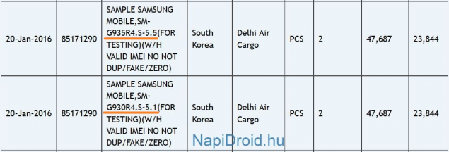 Samsung-Galaxy-S7-Edge-Screen-Size-Zauba
