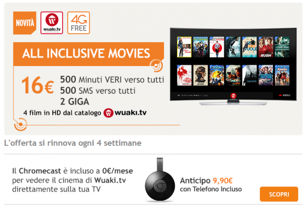 Wind All Inclusive Movies