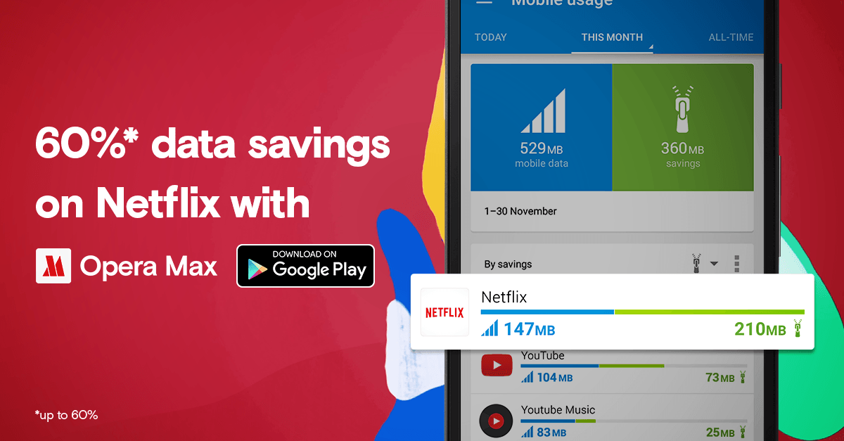 netflix-everywhere-save-60-percent-mobile-data-with-free-app-opera-max