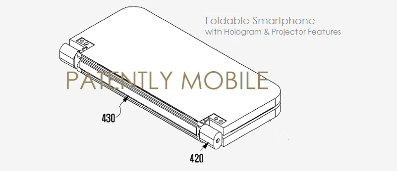 Samsung brevetta uno smartphone con display pieghevole e proiettore integrato