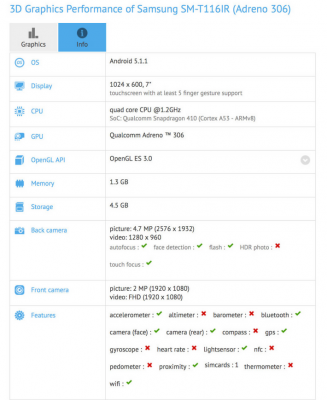 GFXBench-benchmark-test-reveals-changes-to-the-refreshed-version-of-the-slate