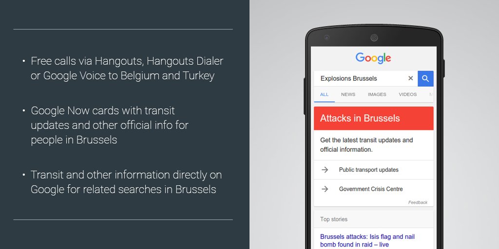 Google Bruxelles