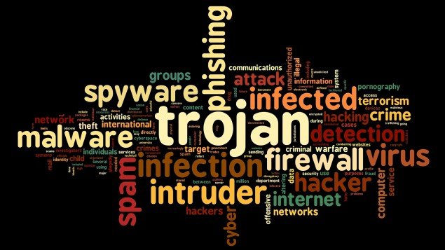trojan-word-cloud