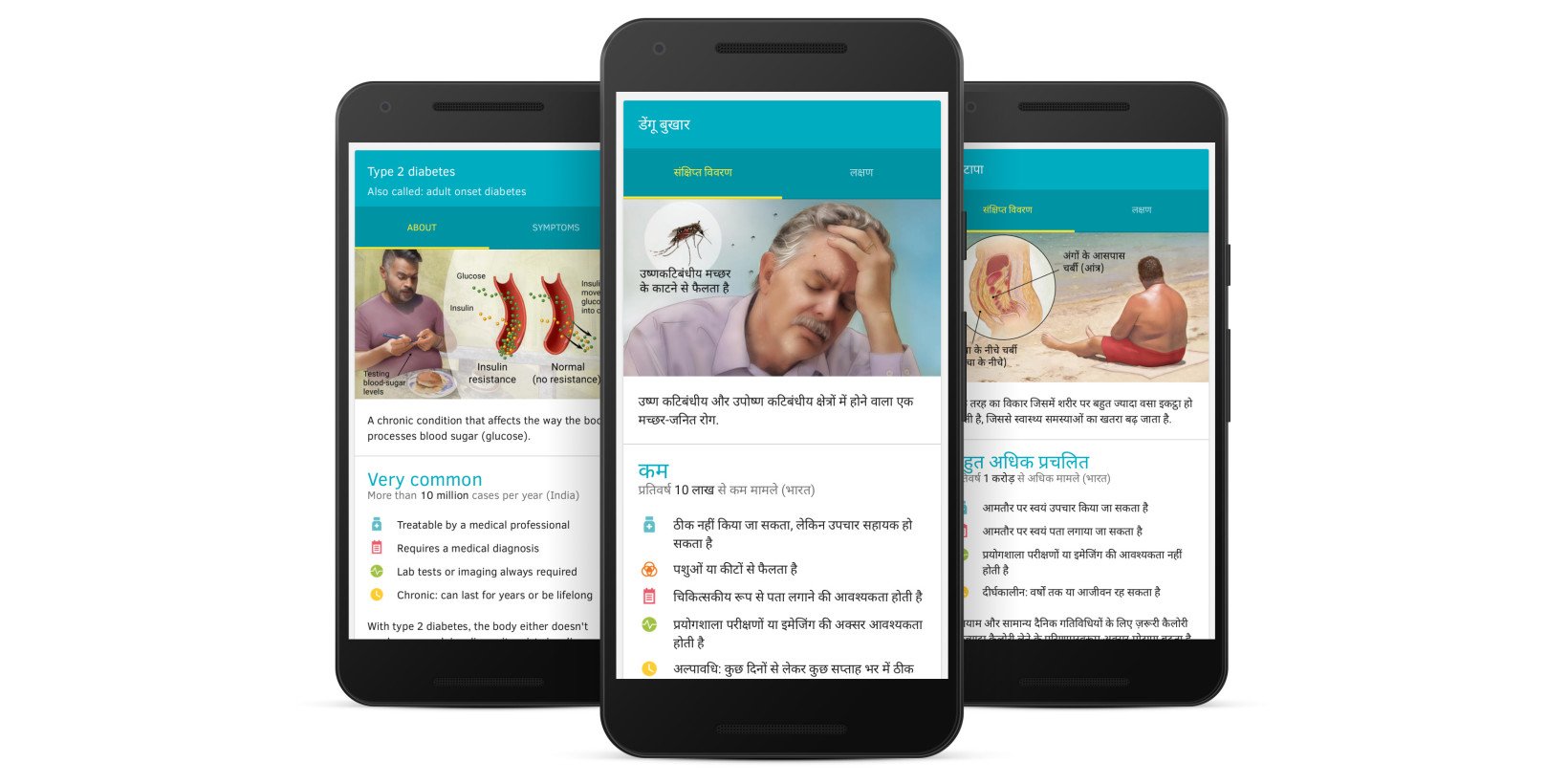 Google Search fornisce informazioni mediche in India