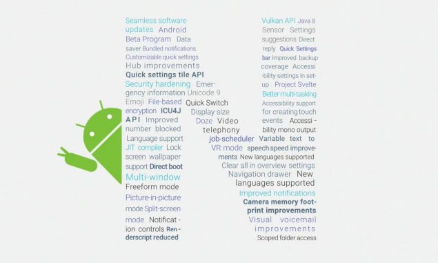 Android N Developer Preview 3