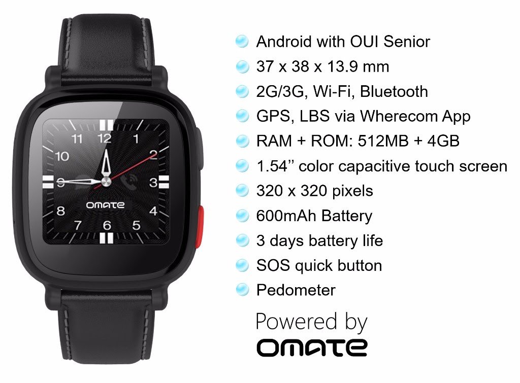omate s3