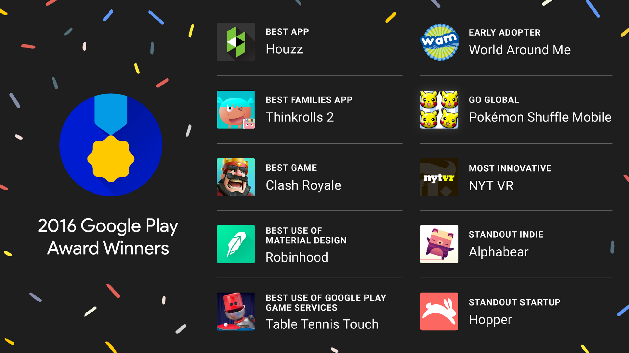 Google play awards