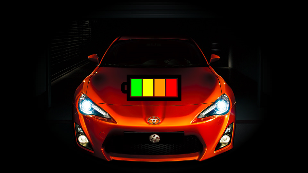 Toyota batteria magnesio