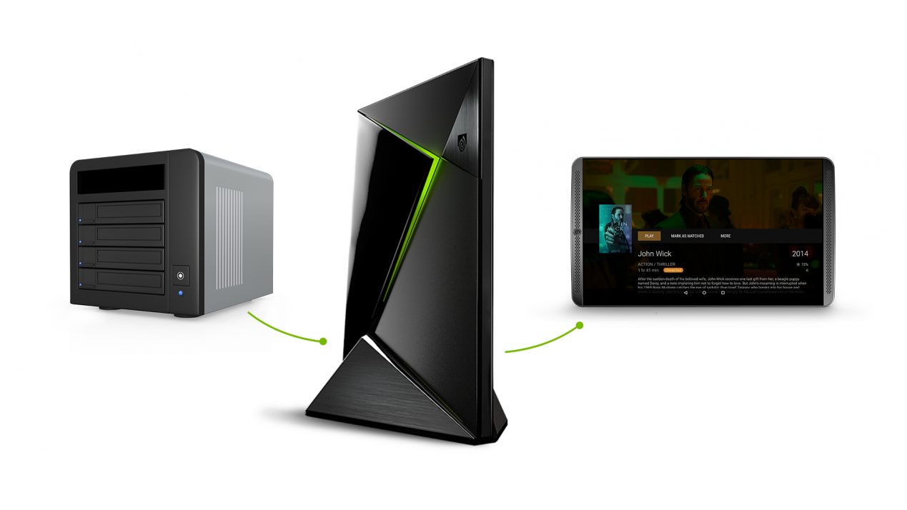 Disponibili NVIDIA SHIELD Experience Upgrade 3.2 e il gioco Chargeshot di OUYA