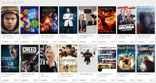 Google Play Store: ecco il meglio del 2016