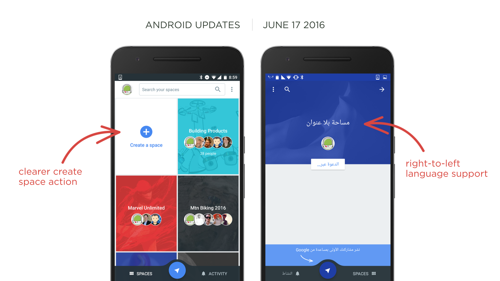 Google spaces