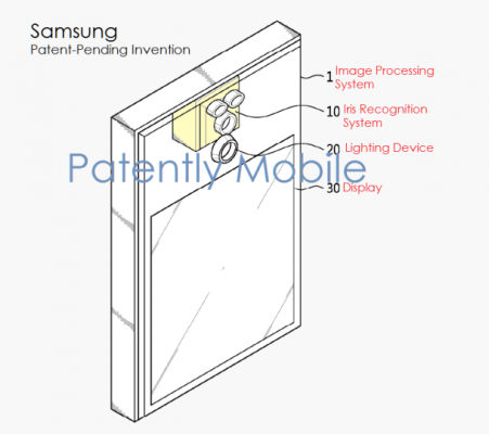 samsung-iris-scanning-patent-609x540